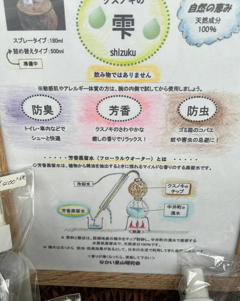 ブログ