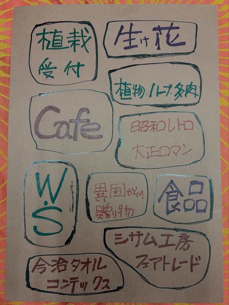 ブログ